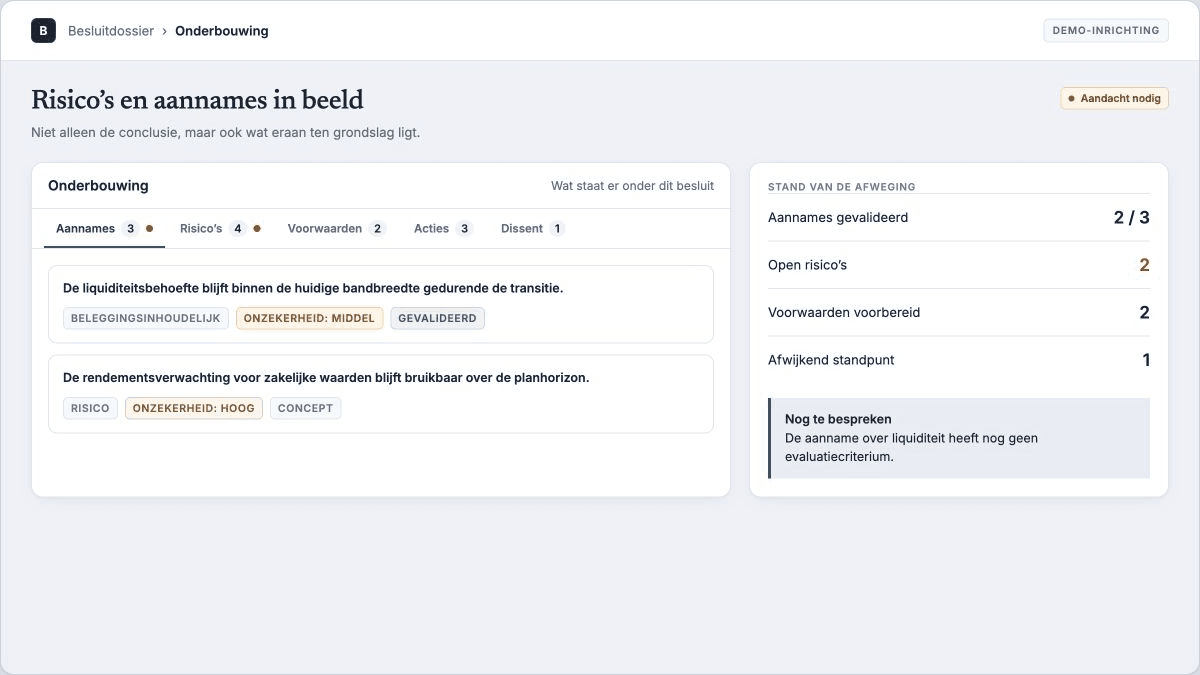 Productweergave: het onderbouwingspaneel met aannames, risico's en voorwaarden bij een besluit.